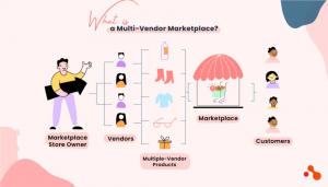 How to Build a Multi-Vendor Marketplace? How to Build a Multi-Vendor Marketplace?